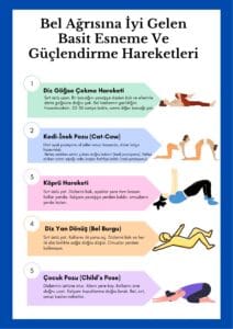 bel-agrisina-iyi-gelen-basit-guclendirme-hareketle