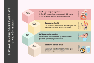 bel-fitiginda-sirt-agrisi-olur-mu-neler-yapilir