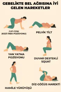 gebelikte-bel-agrisina-ne-iyi-gelir